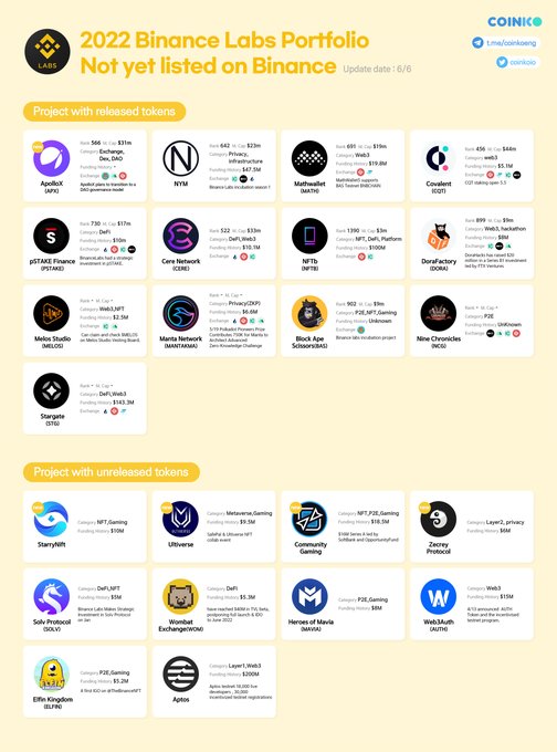 StarryNift tweet media