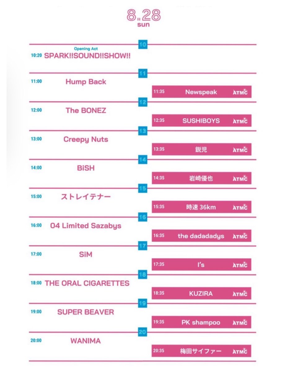 3W5rv's tweet photo. チケットお譲りします

RUSH BALL 2022
8月28日 

（ 2枚 ）あります。

定価＋手数料
1枚: 8,220円
2枚:16,440円

コロナになってしまったので行ける方にお譲りします。リプだと気づかないのでDMいただけると助かります🙇🏻‍♀️🙇🏻‍♀️ https://t.co/eJdDCk7b4q