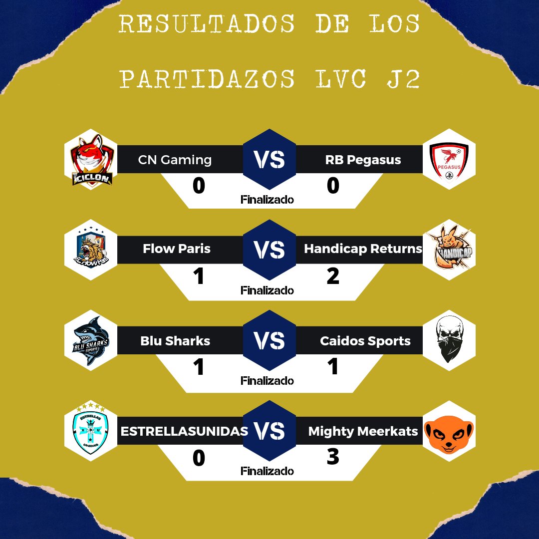 Asi quedaron los Partidazos LVC de la jornada 2

!Bien jugado a todos los equipos!