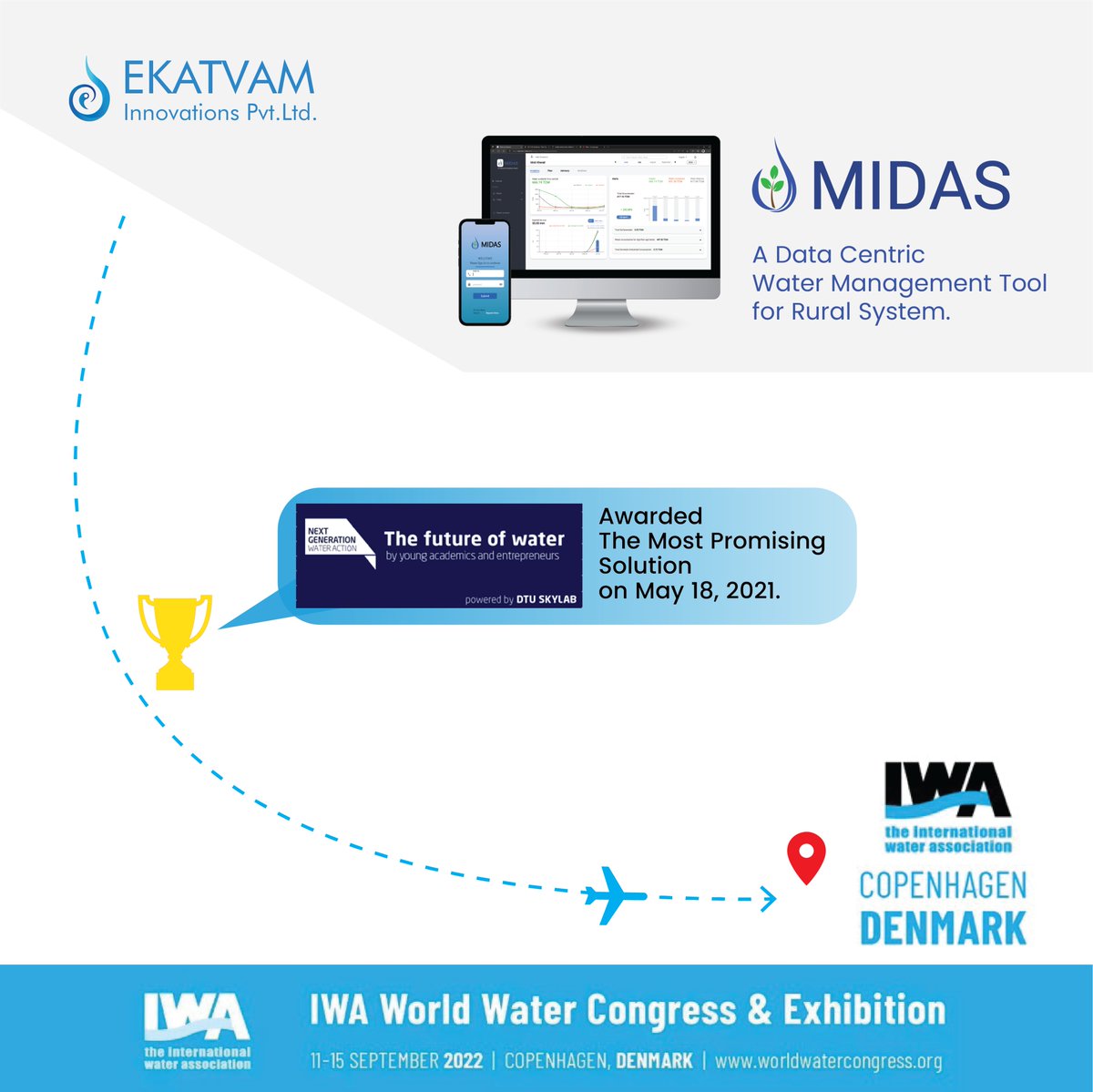EkatvamI's tweet photo. We are happy to inform that Team Ekatvam is going to attend the IWA World Water Congress to exhibit our solution at the congress, as well as participating in workshops and debates and pitching. #water #worldwatercongress  #DTUskylab #startup #nextgeneration #innovation #india https://t.co/ev3NJUVJXr