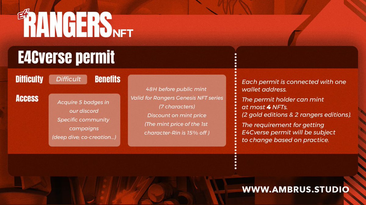 AmbrusStudio's tweet photo. As a voucher for residency in the #E4Cverse, the permit is awarded to rangers who actively participate in community events. Getting a permit means you could be whitelisted throughout Genesis #NFTs .
Details below⬇️.
Upgrade your entitlements now: https://t.co/2RGdazHPZJ https://t.co/EyC6eteHj3