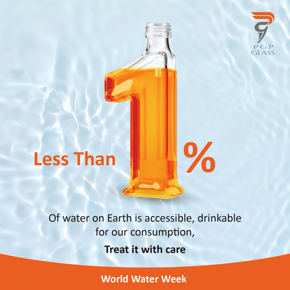 PGPGlass's tweet photo. This World Water Week, let’s pledge to treat our most precious commodity with the care it deserves.

#WaterWeek #water #WorldWaterWeek #drinkingwater #savewater #savewatersavelife  #pgp #PGPGlass #glassifyliving #glasses #glass #ecofriendly #longlasting #glassart https://t.co/KEMzsQEBbm