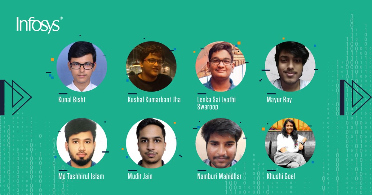 Infosys's tweet photo. Congratulations to the finalists of #HackWithInfy2022, India! They're part of the Top 116 #Coders in the country who will compete for the top spot in the Grand Finale of the competition from August 26 - 29! #ForwardWithInfosys @The_Ls13 @raymayur9 https://t.co/GWYK2iRs9Z
