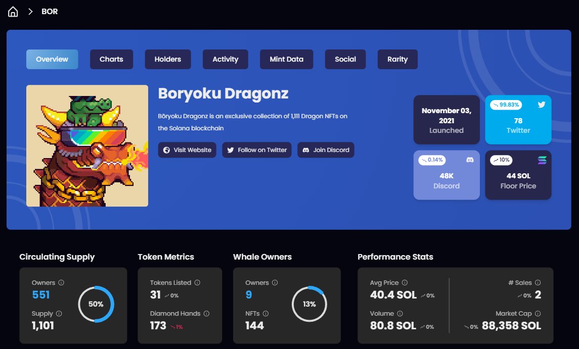 NFTicker tweet media