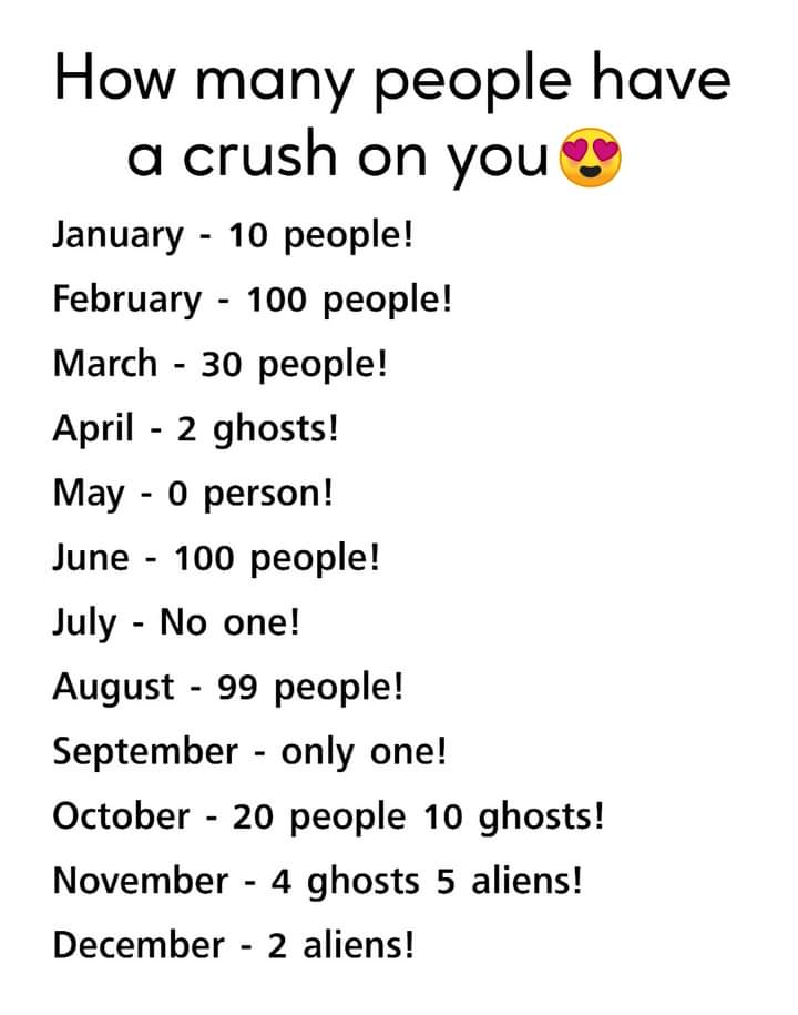 Lols May people where you at?