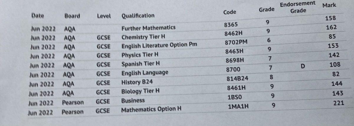 robofps's tweet image. Ignore the English