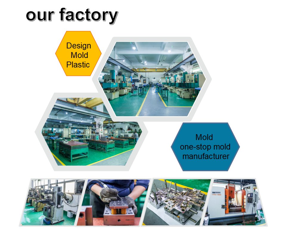 Plastic Injection Molds / Parts, Custom Injection Molding ABS HDPE PP PC PVC Parts Plastic Injection Product Click to quickly check key information of this product, and we recommend this for you:
wishmold.com

Do not hesitate to contact us:

Email: sales18@wishmold.com