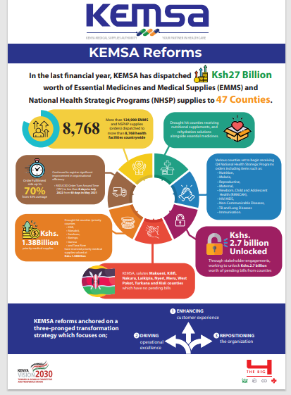 Kemsa_Kenya's tweet photo. "County governments can only be described as KEMSA's priority or prestige clients, and we are sparing no effort to ensure that we meet their last mile medical supplies needs as best as we can," @tangoromeo14 CEO KEMSA. #48Governments #OneNation #DevolutionisWorking #KEMSA2.0 https://t.co/8iVhsrCrUN