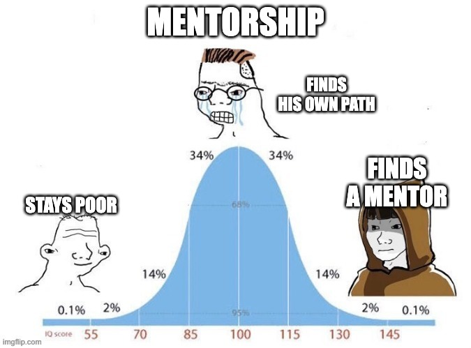0xCryptoUnivers's tweet photo. Are you new to trading. ? Find a mentor. It will 10x up your learning curve. I found mine here https://t.co/PzyQilUxjr https://t.co/hosbl0B4Jm