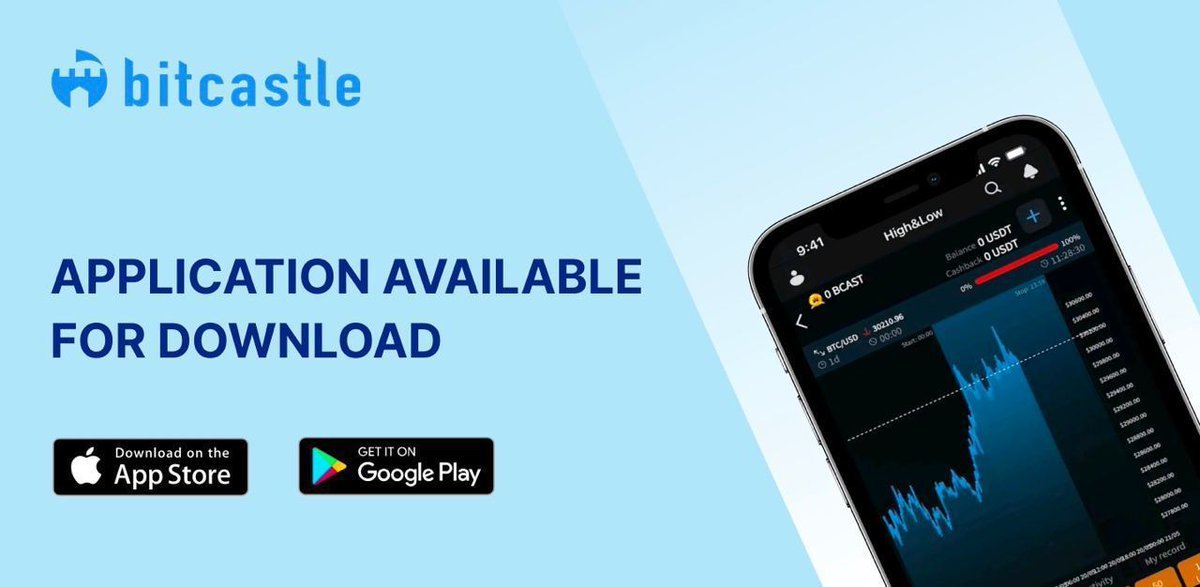 Tiar Crypto tweet media