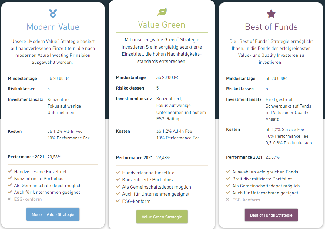 ESTABLYcom's tweet photo. Wir führen nun 3 #Anlagestrategien mit jeweils 5 Risikopräferenzen, insgesamt also 15 Portfolios.
• Modern Value Strategie
• Value Green &amp;
• Best of Funds 

Strategien gibt es in den Varianten 20/40/60/80/100, wobei die Zahl für den jeweils maximalen Aktienanteil.
#investing https://t.co/dL1Xy0liw3