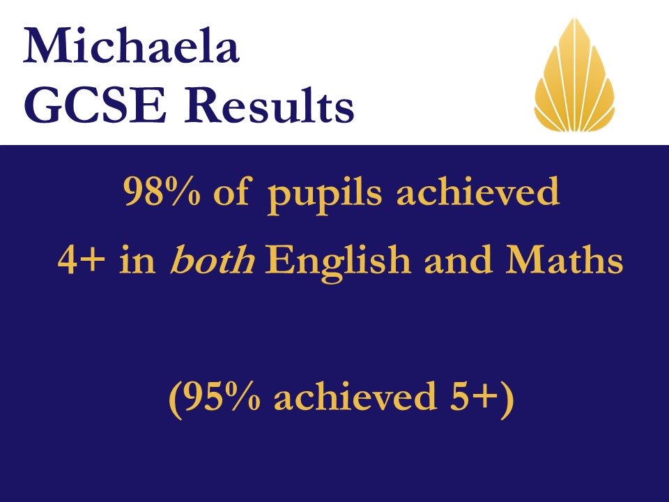 Miss_Snuffy's tweet image. So proud. 🥰🥰