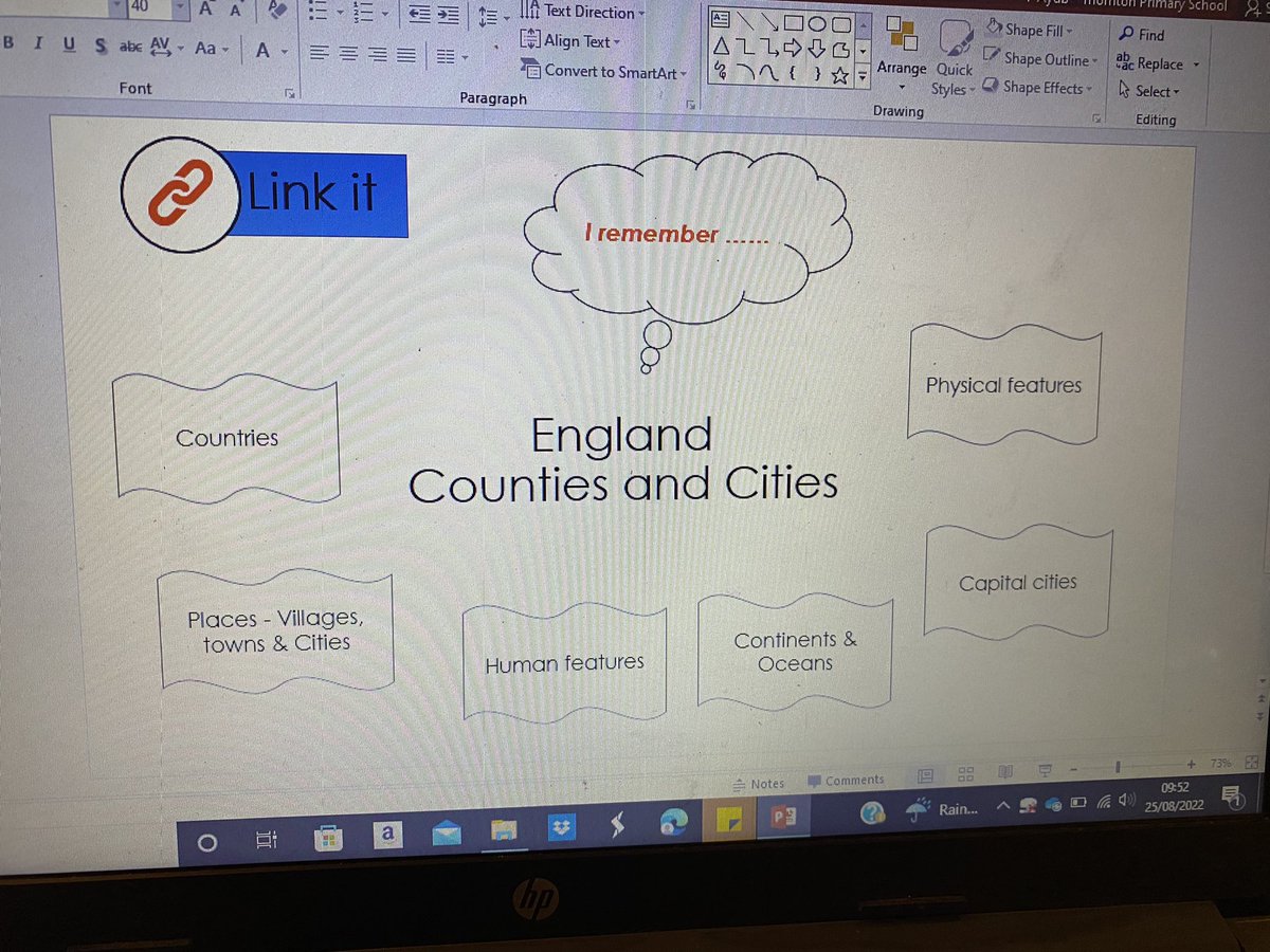 Trying to be organised. First staff meeting preparations. Revisiting learning links shared by <a href="/Clive_FocusEd/">Clive Davies OBE</a> and thinking about how we can use our road maps to help children remember and make connections. Need to add a few more visuals for the children to help with link it.