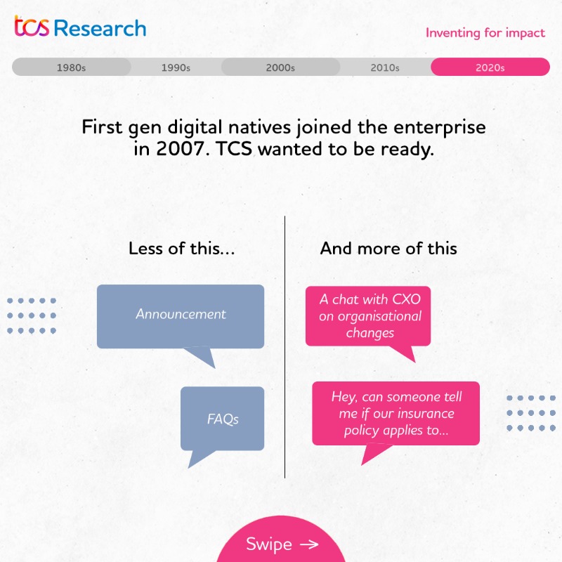 TCSResearch's tweet photo. Employee social platforms are great for collaboration &amp; exchange of ideas. Early social platforms in @TCS were peer to peer support systems and hugely successful. Read an article by The Wall Street Journal from the early days of Knome-
https://t.co/fdGssx3SzB 
@WSJ
#40andForward