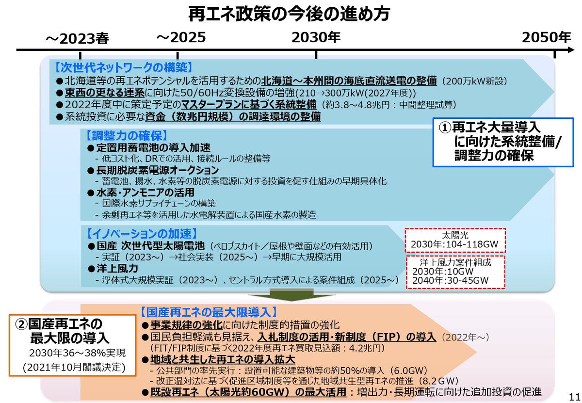 分電でんこ on Twitter
