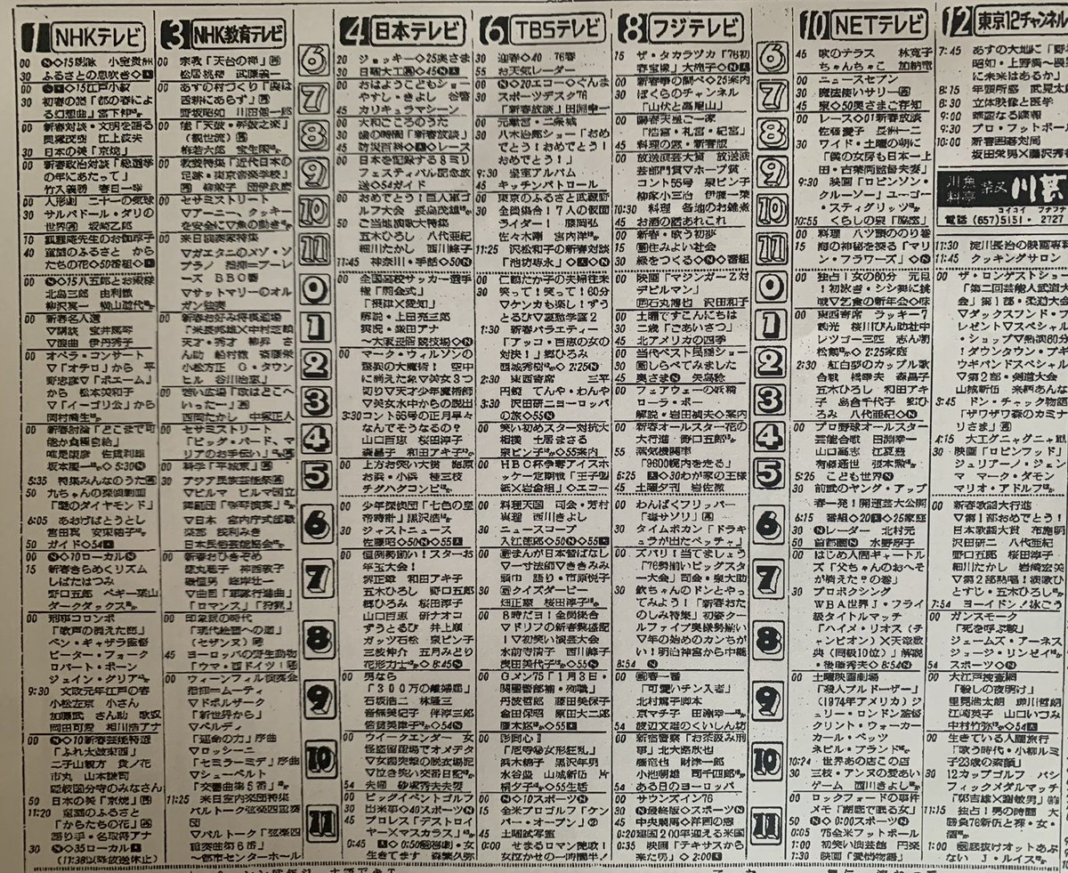 美品】ONTV 1983年3月 アメリカテレビ番組表 美品】ONTV 1983年3 美品】ONTV 1983年3月 アメリカテレビ番組表 美品】ONTV 1983年3