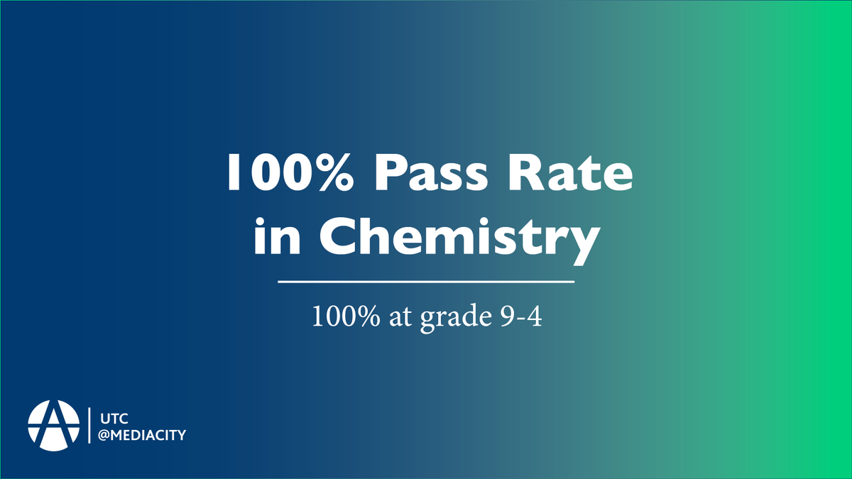 100% Pass Rate in Chemistry,
100% at Grade 9-4.  🎉
<a href="/aldridgeonline/">Aldridge Education</a>
#gcses2022 #gcseresultsday2022 #GCSEResultsDay