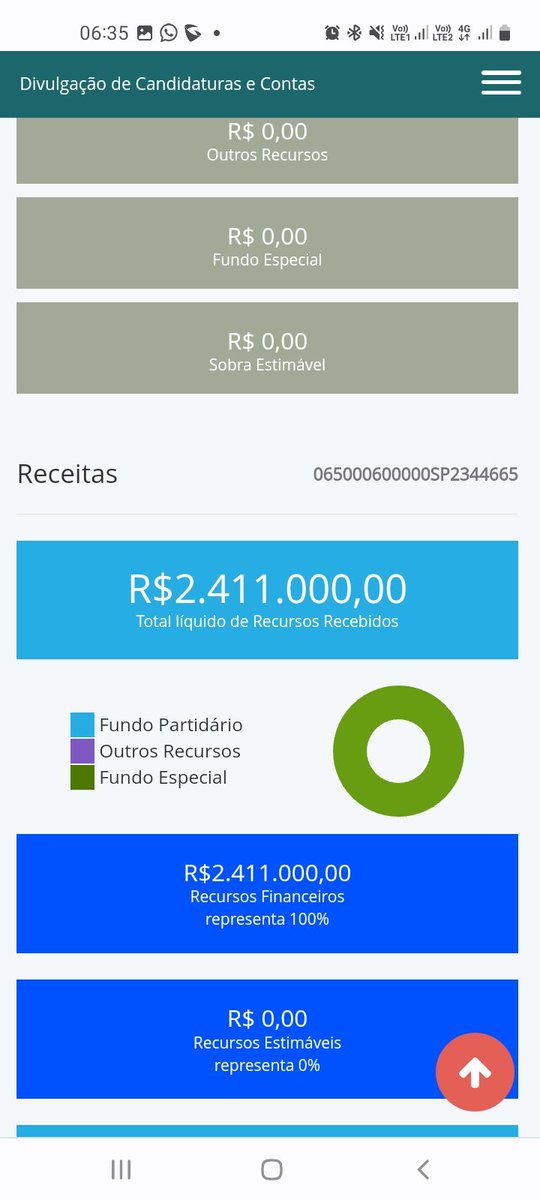 DelleyOficial's tweet photo. Olá, @isapenna. Estou passando para dizer que estou mto feliz de pagar essa conta do Fundão que você está usando em sua campanha. Dinheiro que você deveria ter lutado para ser investido em Saúde, Educação....mas, besteira né? Ja que eu to pagando, vc ta cagando https://t.co/hjI3yYa14A