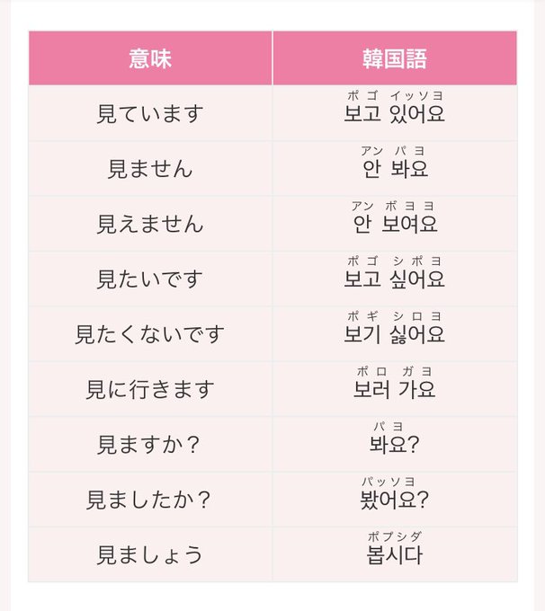 韓国で使われる カムバック ってどういう意味 かんたの 韓国たのしい