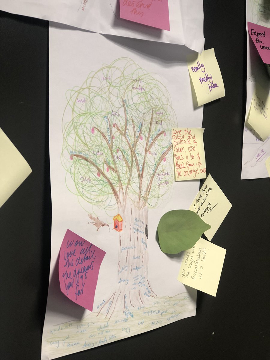 clickwandsworth's tweet photo. Great Tree of Life 🌳 session with our care leavers yesterday. Individuality should always be celebrated. They loved it, it was thought provoking for them, thinking about their experiences and dreams. Nothing is impossible #careleaveracan #clickfam #youthvoice https://t.co/j7BH7pITEP