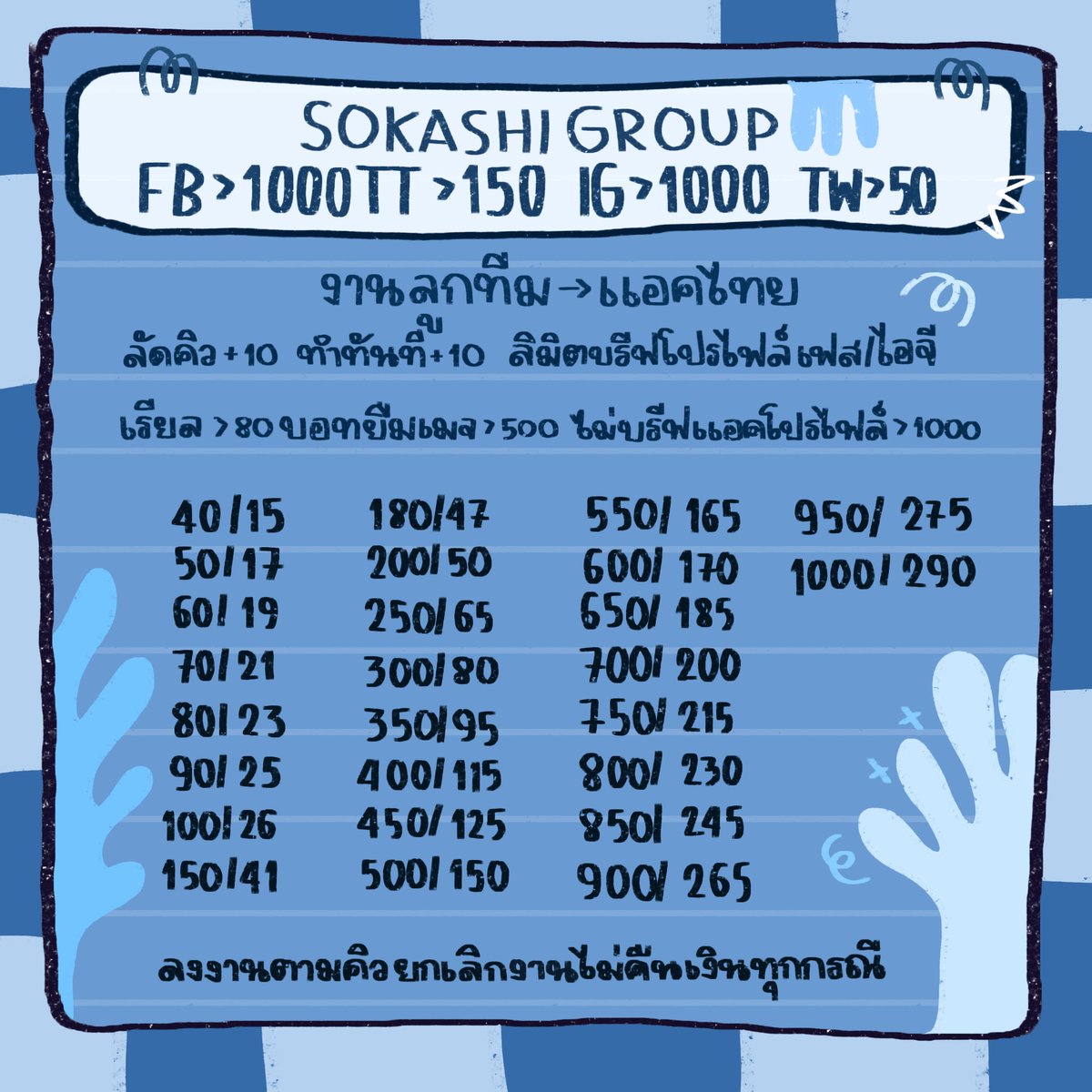 รับปั๊มฟอล/ไลค์/รี/เฟบ - เฟซ ไอจี ทวิต ต่อกๆ
—แอคไทยล้วน กดมือ มีลูกทีม
—ใช้ลิ้งค์อย่างเดียว ไม่ใช้รหัส
—ปลอดภัย1000%
—คิวว่างพร้อมลงงาน
—ยอดลดมีเคลม
—ราคาเรทอยู่ในรูป
สนทักเดมมาได้เลยครับ 
#ปั๊มฟอล #ปั๊มไลค์ไอจี #ปั๊มไลค์tiktok #ปั๊มฟอลไอจี #ปั๊มไลค์ #เพิ่มผู้ติดตาม #ปั๊มไลค์เฟส