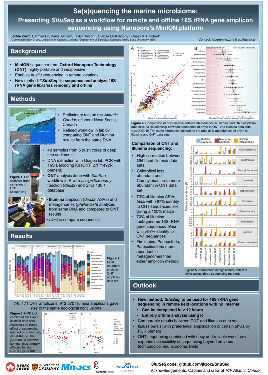 Last year we did some 16S rRNA sequencing at sea, and today I'll be presenting a poster on our remote and offline sequencing protocol using the <a href="/nanopore/">Oxford Nanopore</a> minION (poster 280). #isme18