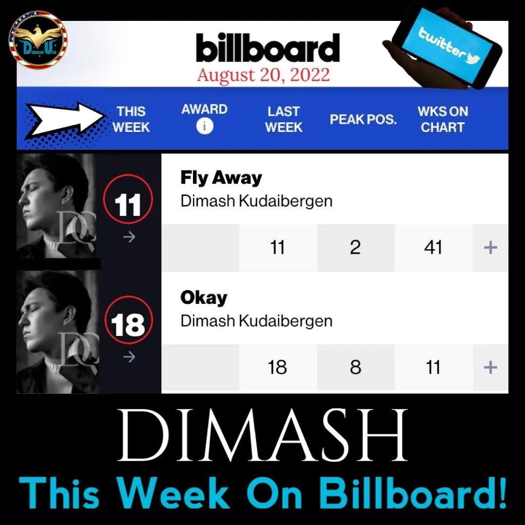 Dimash USA Fan Club tweet media