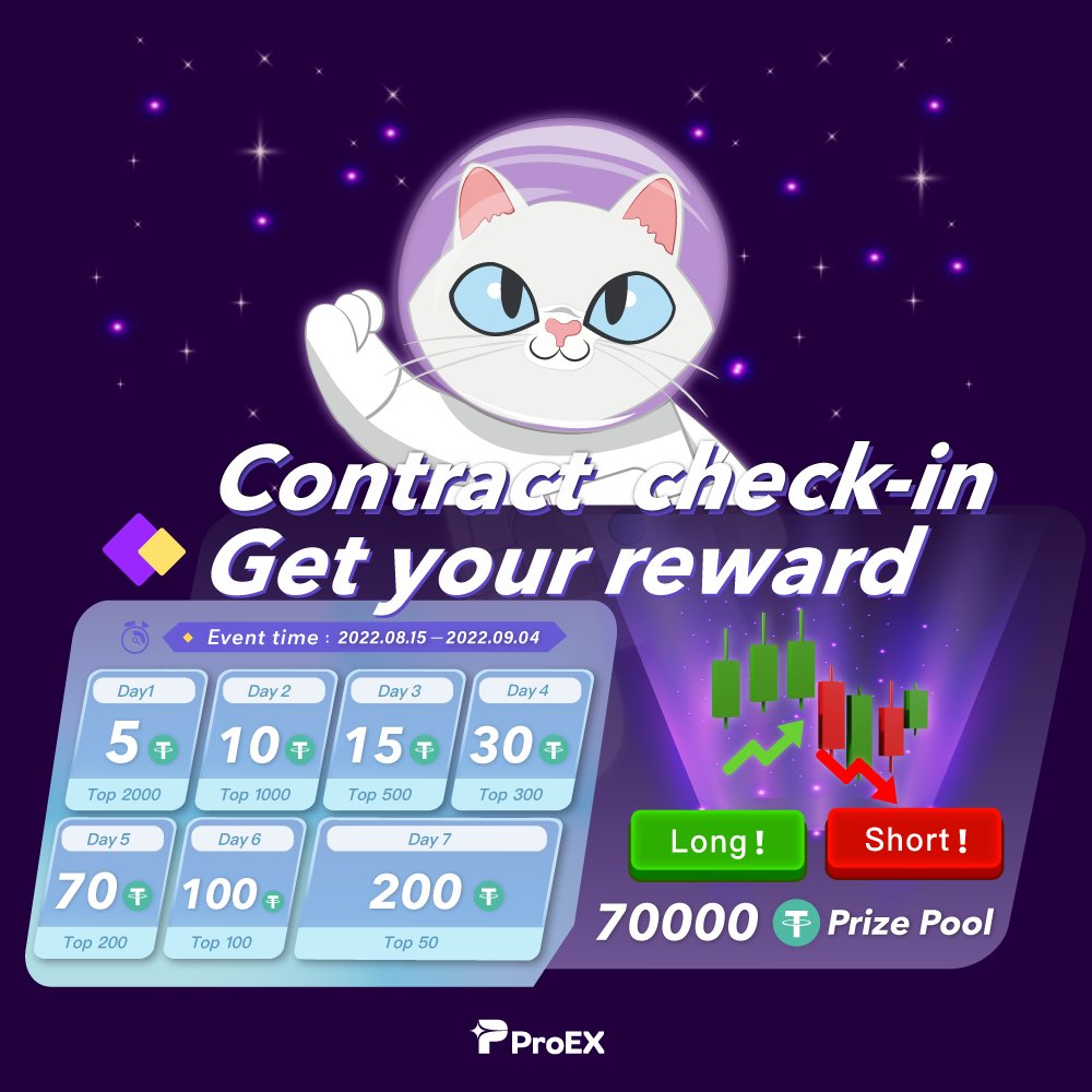 ProEXProEX's tweet photo. To cheer you up encourage trading, #ProEX will hold "#Contract check-in Get your reward" till 4th Sept. During the event period, as long as you complete one contract transaction per day and accumulate for 7 days, you will have a chance to receive rewards. 

#Rewards #ProExchange https://t.co/LOvy5dlPxs