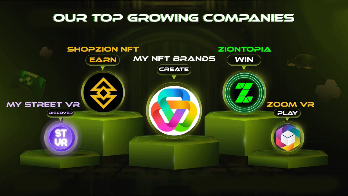 mynftbrands's tweet photo. MY NFT BRANDS company supports tech projects. 

We always aim for the future🎯and made our investments to the future.

@shopzionnft @zion_topia @vr_street 

#Metaverse #NFT #Binance #Bitcoin #technology #VirtualReality https://t.co/5JUMblkgJY