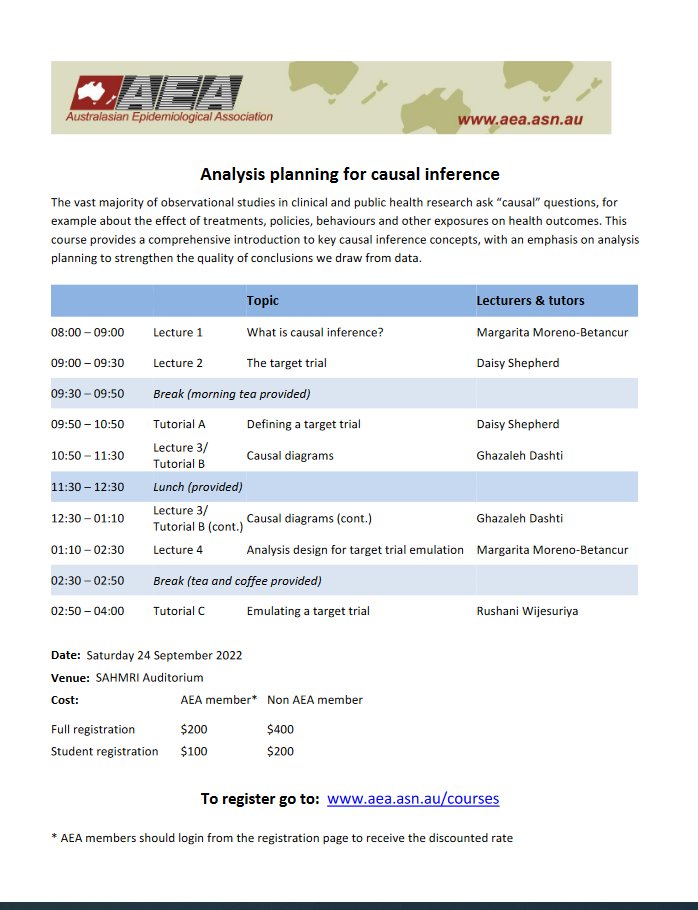 AustralasianEpi's tweet photo. π£Are you attending #PopHealth22 Congress?
Consider staying an extra day & sign-up for AEA's #workshop on "analysis planning for causal inference", incl causal diagrams & target trials.
Discount rates for AEA members & students. Register: https://t.co/CTBKVgCSLJ
#EpiTwitter https://t.co/T6SHyDikBQ