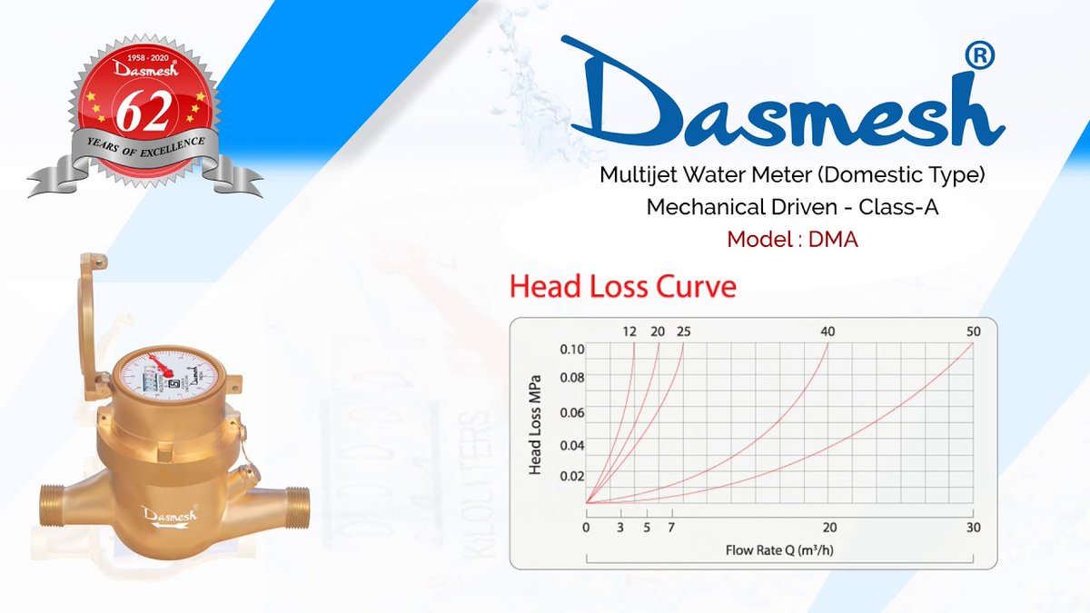 idea_amritsar's tweet photo. Multijet Water Meter (Class-A) | Manufacturers Exporters India Amritsar
https://t.co/bxGBc33t8h
#multijet #water_meter #manufacturers #amritsar #exporters #india
We are 'Dasmesh Water Meters' the pioneer’s in manufacturing of Domestic https://t.co/2CvJHflga6