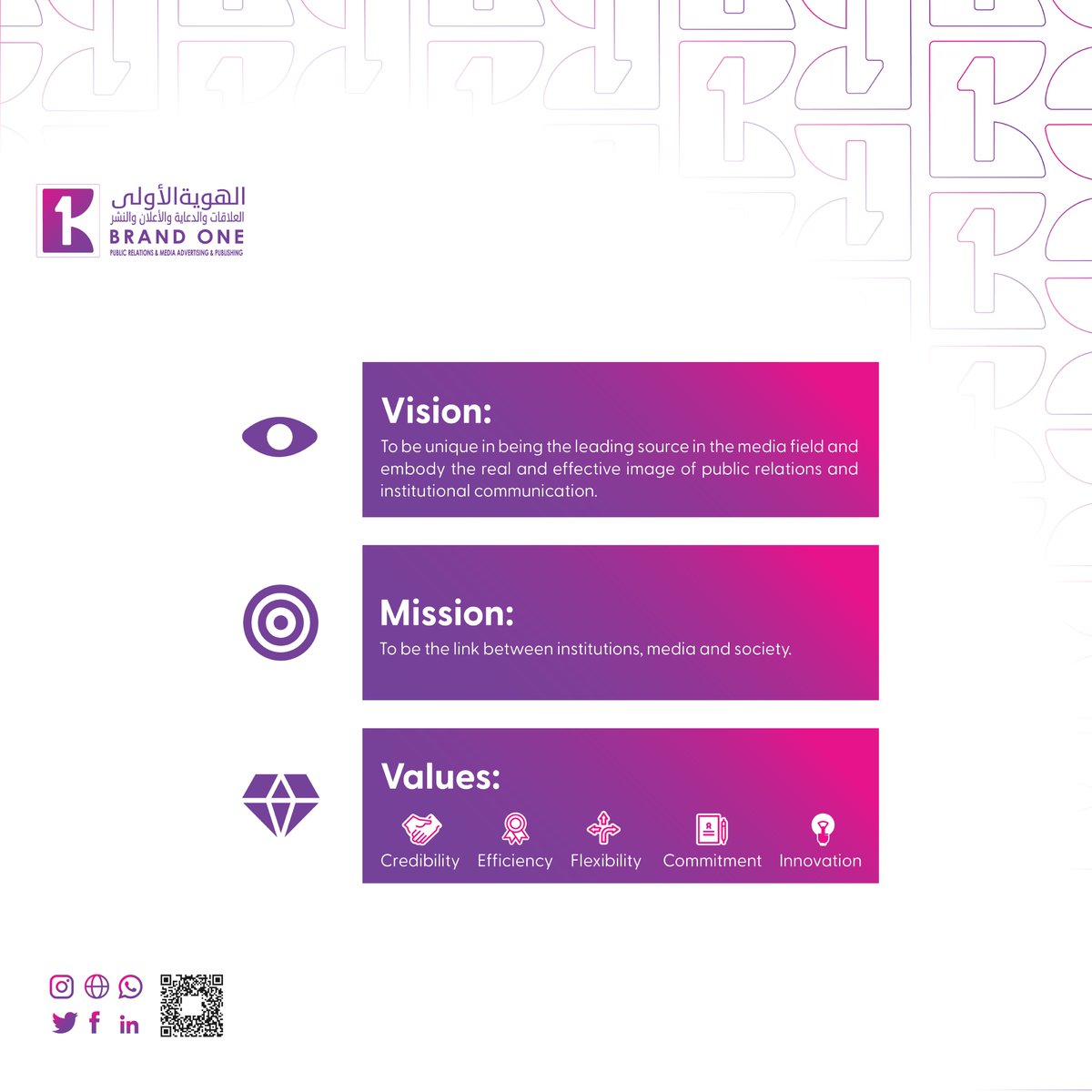 BrandOne_om's tweet photo. هنا نشارك معكم رُؤيتنا ومهمّتنا وقيمنا في #الهويةـالأولى 
#عُمان 

Our Vision, Mission and Values in  #Brand_one 
#Oman https://t.co/u6oUlKr5GF