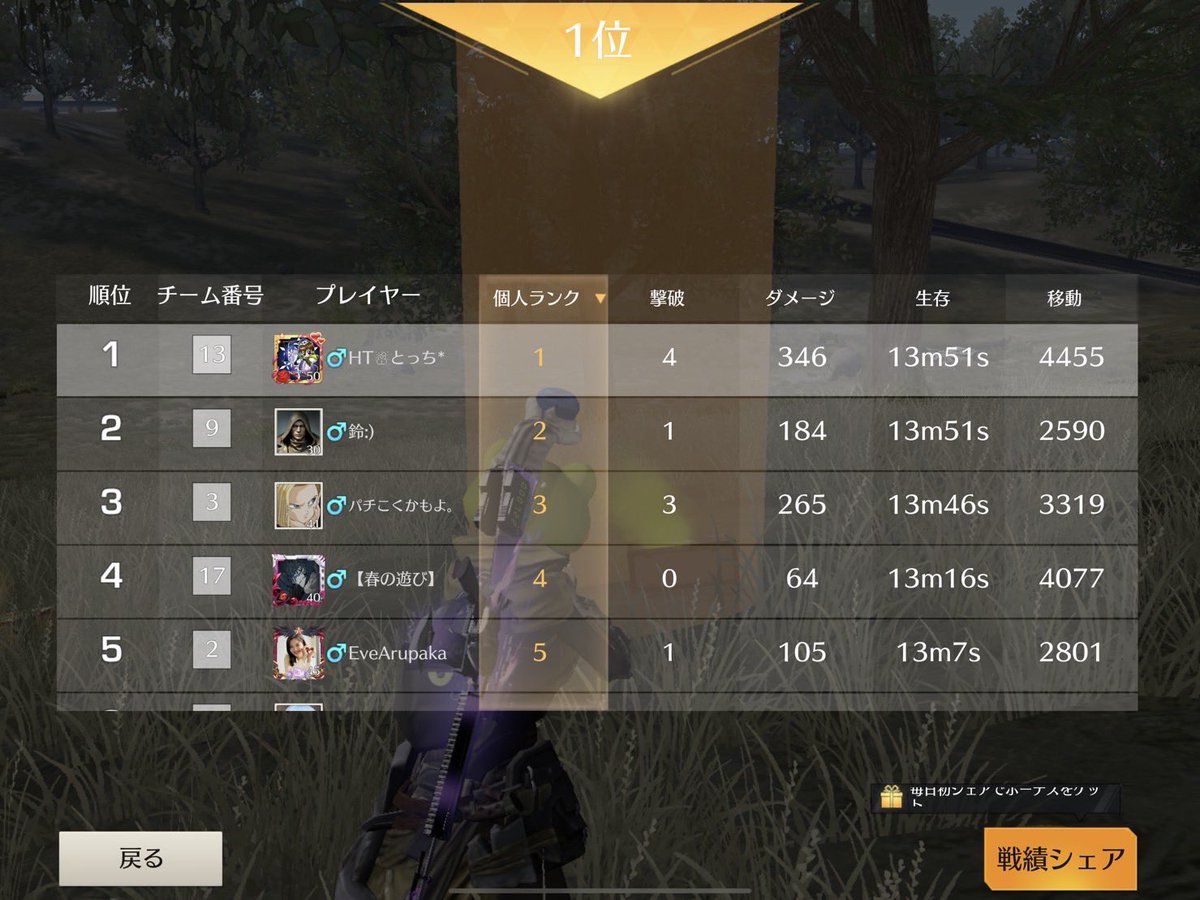 _HTtocchi's tweet photo. 2位と3位多すぎ
キレそう https://t.co/0jxOTPNy5J