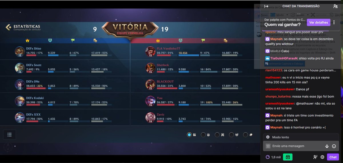 2x1 contra a <a href="/DefeatersOP/">Defeaters</a> GGWP jogaram muito meninos! Agora e treinar muito e vir preparado amanhã
<a href="/Vandinho77God/">Evandro Pereira Guimaraes</a> 
<a href="/Sherlock_wrift/">Sherlock_wr</a> 
<a href="/BlackoutWR21/">BLACKOUT</a> 
<a href="/Yuu1_WR/">Daniel</a> 
<a href="/Zavic_wr/">Khevin Lopes</a> 
<a href="/Ash_wr085/">Coach Ash WR</a> 
❤️