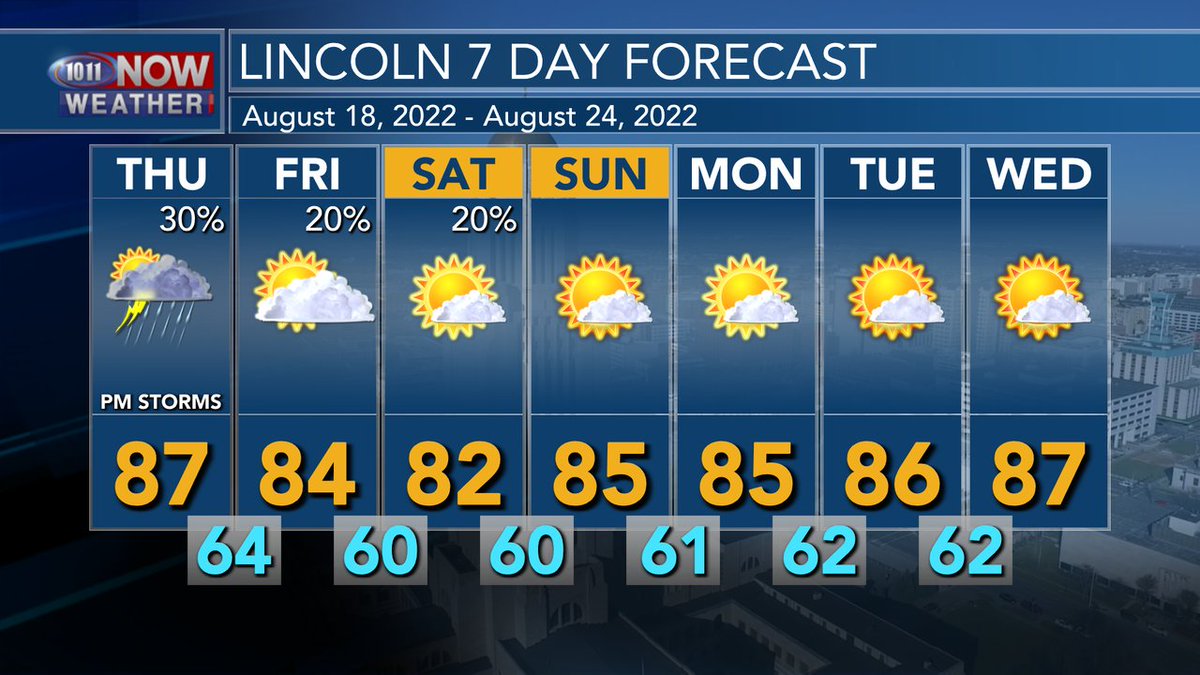 1011 NOW Weather on Twitter "RT BrandonRector Temperatures mainly at