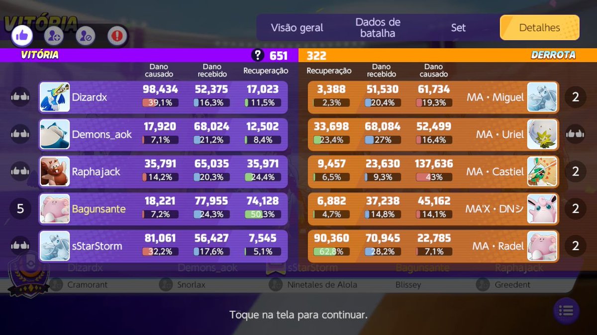 Cleitopolis's tweet photo. Fomos desafiados pela @xmegaarena, só que quando você é Cleitopolitano, você NUNCA ARREGA!

#quemtemcunaotemmedo #Pokemon #PokemonUNITE #desafiofeito #cleitopolis #gocu https://t.co/ONiKvLgmeE