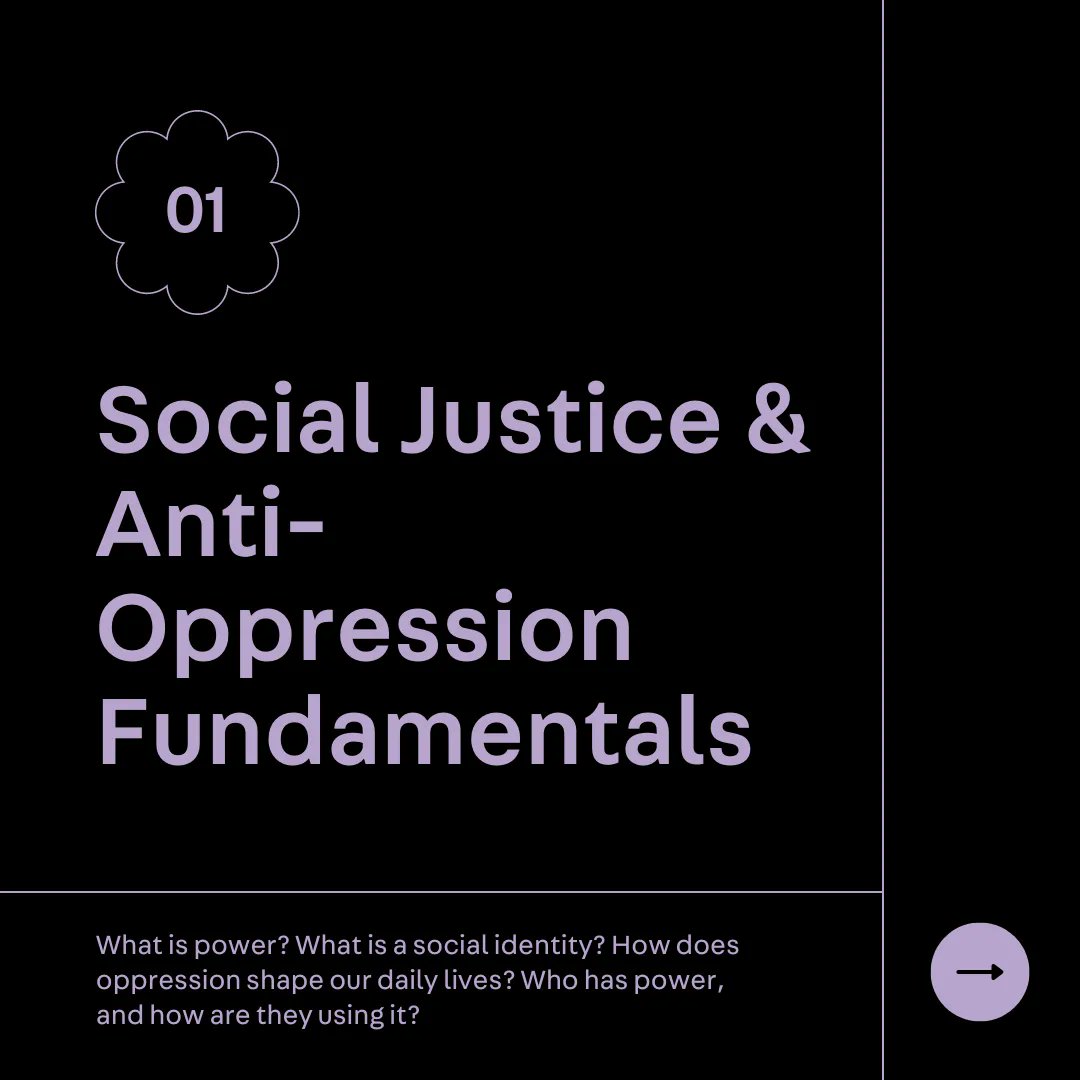 youthactioninst's tweet photo. So... what do we actually DO in YAI? 

We start with learning, together. Everyone comes in with a different experience, &amp; we get everyone on the same page so that we can make better decisions &amp; work cohesively. Check out our program guide &amp; apply today! https://t.co/tuDfPHNqD9 https://t.co/EXeRZmaFLN