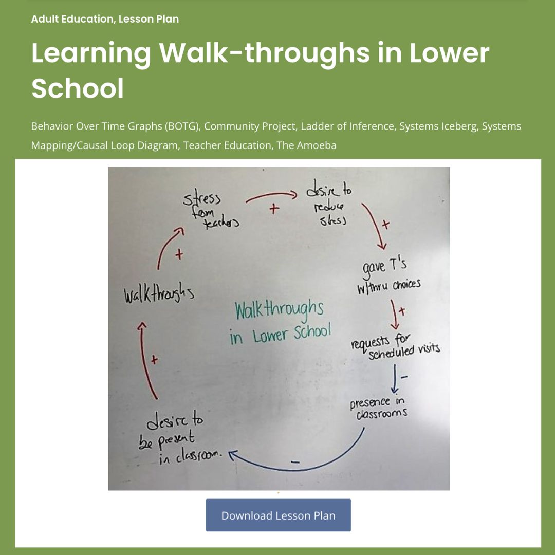 Compass_Ed's tweet image. Do you want to start the school year with systems in place that help you become a better more reflective educator? 
Check out this plan &amp;amp; use systems thinking tools to create a plan for being more present in classrooms.
ow.ly/setp50KkhCW
#CompassChat #CompassEducation