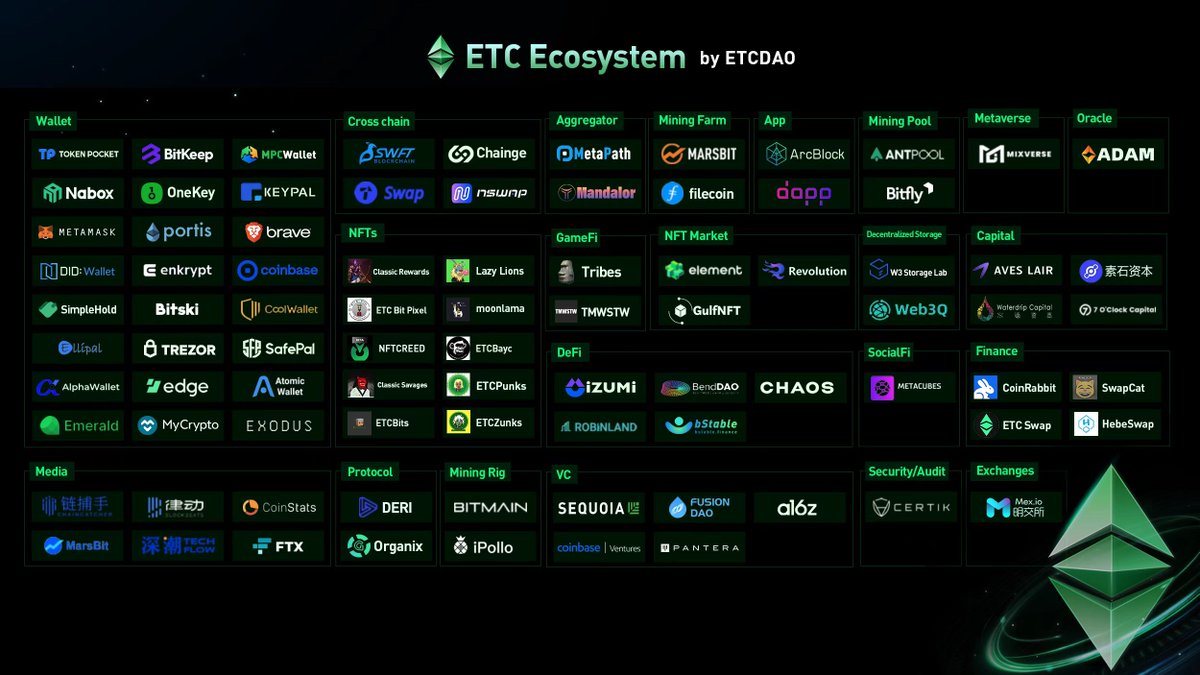 TokenPocket tweet media