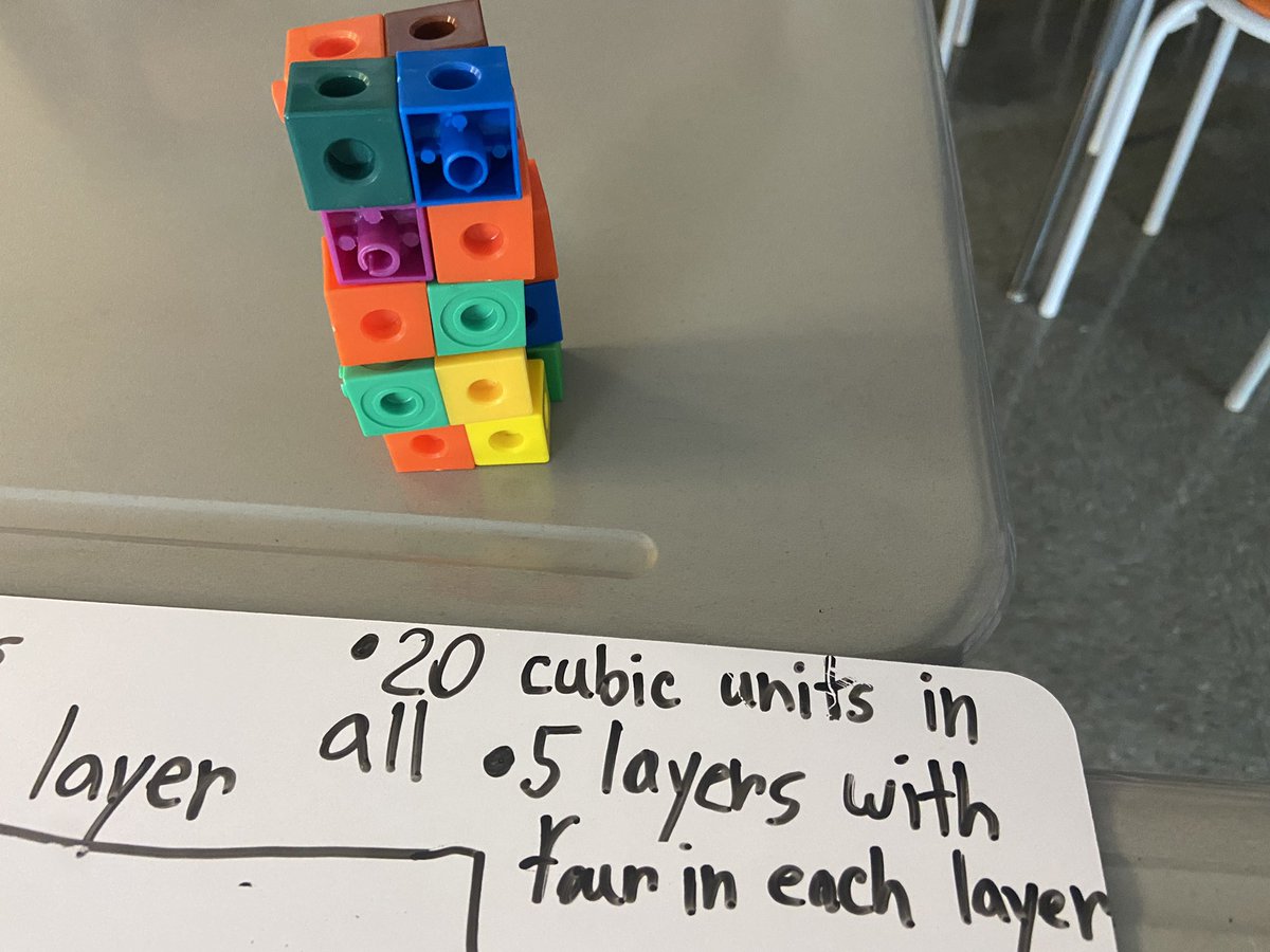 SusanLoveless23's tweet image. Fifth graders at @RSELions were making of sense of volume today! Look at these models and explanations of how they determined volume! #morethanaformula #developingunderstanding