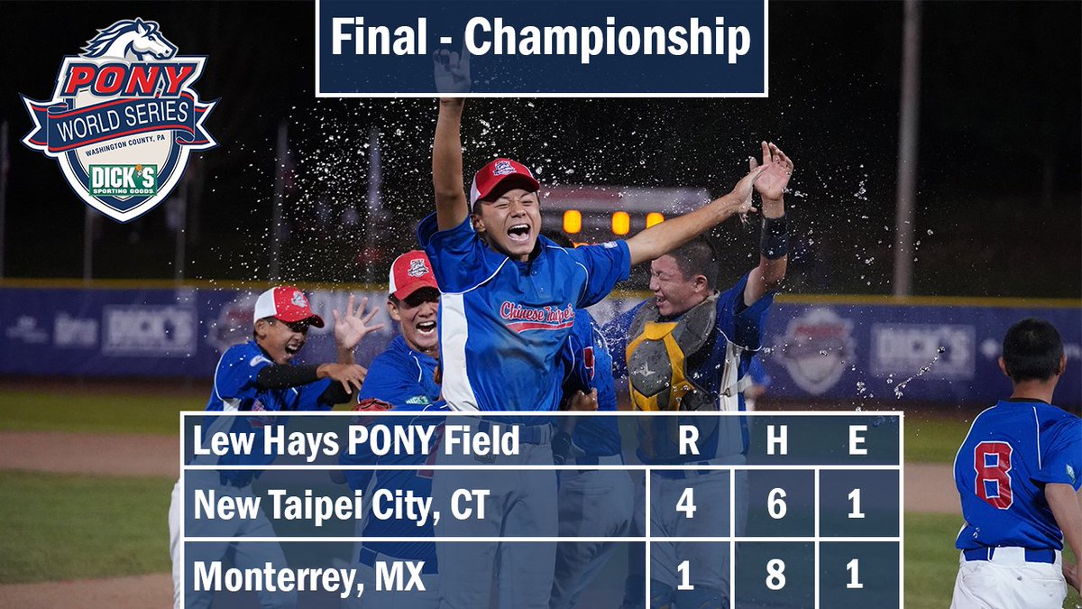 ponyworldseries's tweet photo. NEW TAIPEI CITY, CT WINS THE 2022 @DICKS  SPORTING GOODS PONY LEAGUE WORLD SERIES!
Congratulations to Monterrey, MX for their efforts in the World Series! https://t.co/w0gRyE0dqb