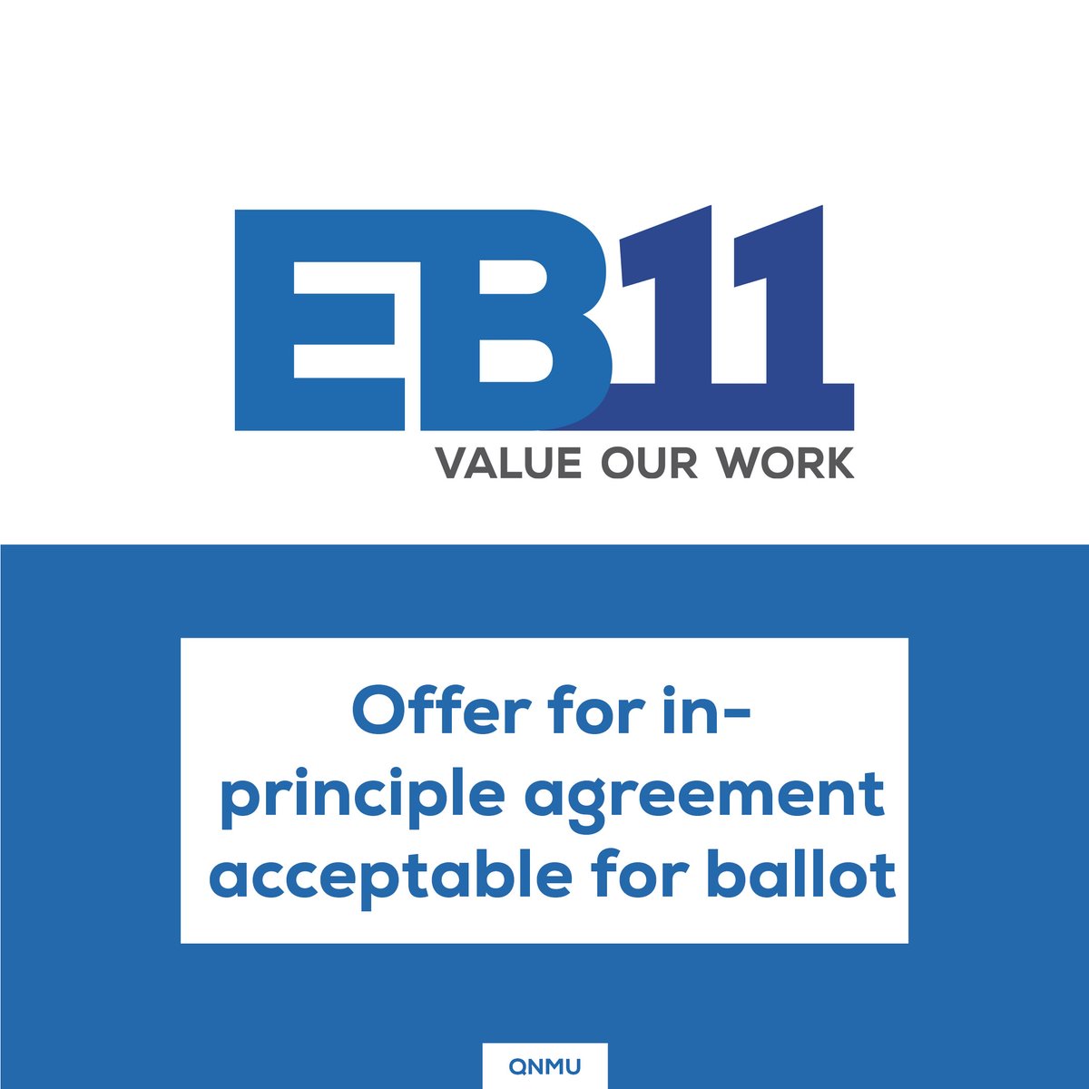 After extensive consultation with QNMU members, the QNMU has formally notified QLD Health that the offer for an in-principle agreement is acceptable to go to a ballot for #EB11. Read the latest update here: bit.ly/3A0Vj01 More info: qnmu.org.au/EB11.