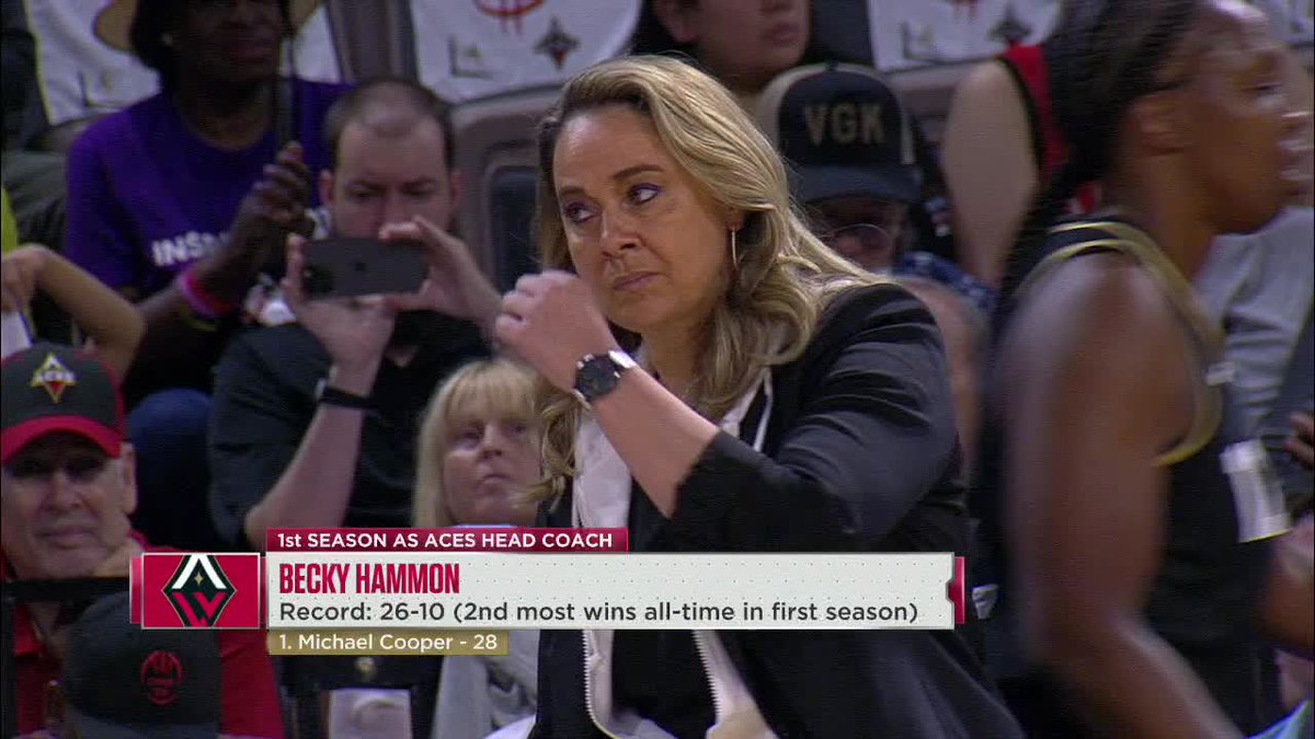 espn's tweet photo. Becky Hammon making her WNBA playoff debut as a head coach 👏 https://t.co/a04uJhftXs