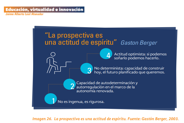 IngYulian's tweet photo. #JaimeLeal, nos invita siempre a construir hoy, el futuro planificado y prospectivo que los #UNADistas queremos. Gracias a la suma de #VoluntadesInteligentes: #Universidad, #Estado, #SectorProductivo y #Sociedad, en la #UNAD, vivimos #PasiónporelServicioylaInnovaciónTranformadora https://t.co/fwRI7Ap4Ek