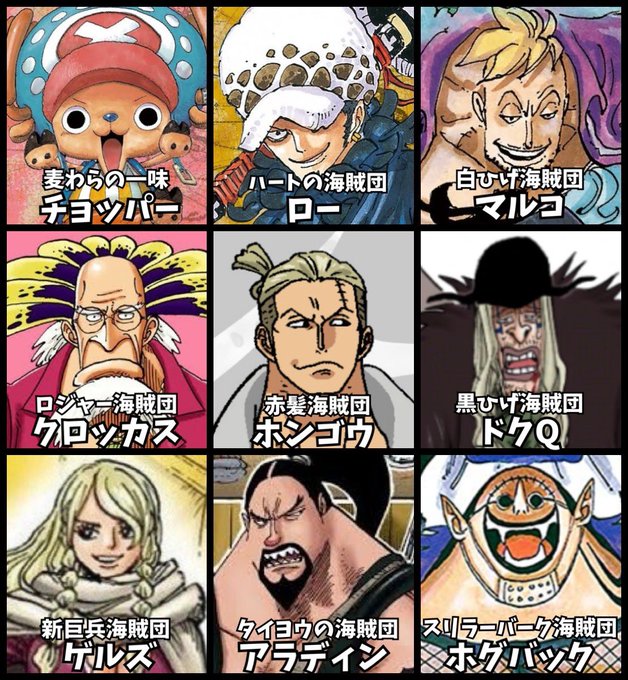 Log ワンピース感想 さん の最近のツイート 12 Whotwi グラフィカルtwitter分析
