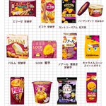 秋の味覚を使ったスイーツ大集合!気になる商品はチェックしよう。