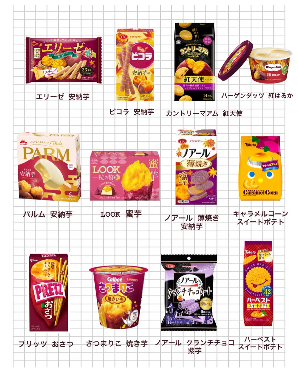 秋の味覚を使ったスイーツ大集合！気になる商品はチェックしよう。