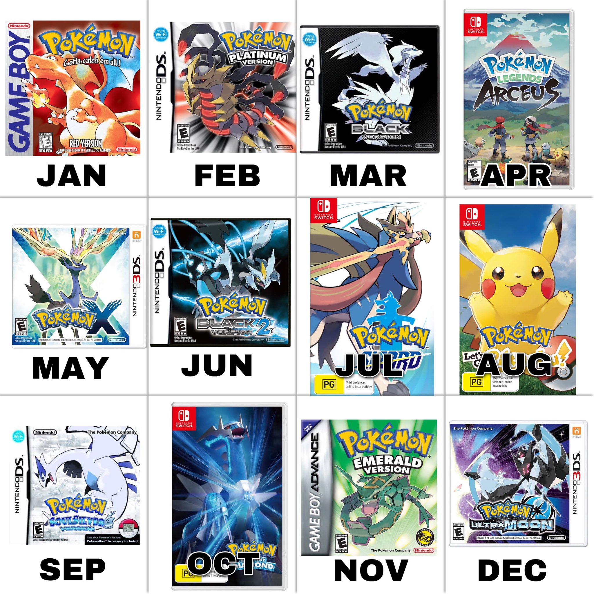 Touya! ☆ on X: Your birth month determines which mainline Pokemon game you  have to play:  / X