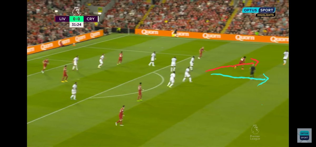 LionelMeasuring's tweet photo. @lfc_tactics @SportsEnthusi17 If he had sprinted back staying central (blue) he would have covered those players. Plus, it's likely he would've dissuaded Eze from coming inside. As it happened (red), he was completely taken out of the play after Fab missed the tackle. https://t.co/vL6W1jhOYc