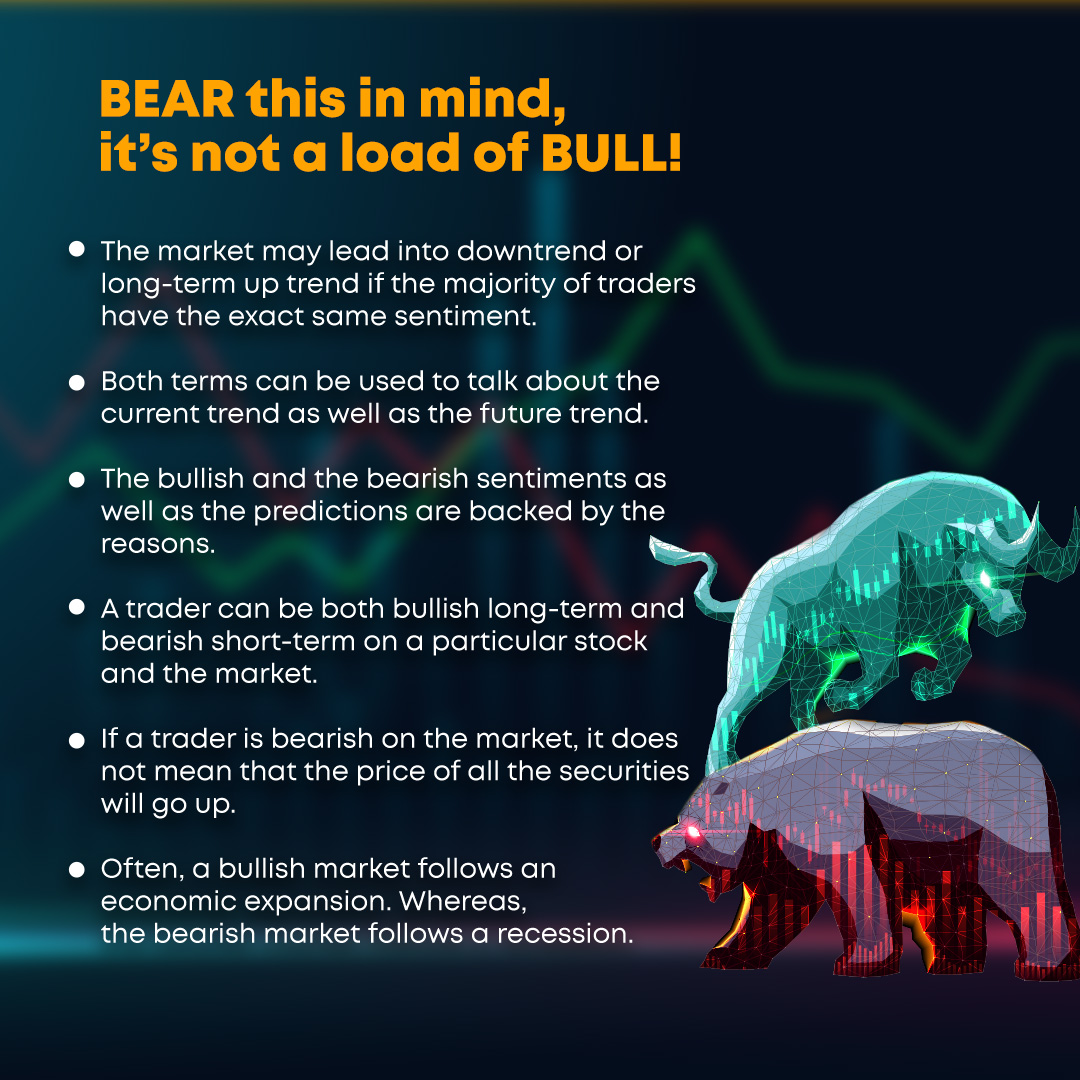 tenxprimeglobal's tweet photo. Understanding the BULLISH and the BEARISH mindset. Do you know what these tell you?
#TenXPrime #education #tenshare #tradingtips #tradingmadeeasy #TenTimes #10x #GrowTenX https://t.co/5rihbkG2Ps